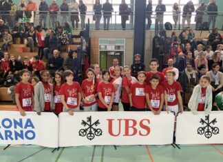 RISULTATI: UBS KIDS CUP TEAM – Biasca