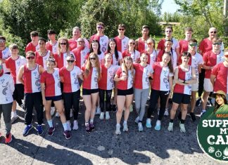 Support My Camp: superati i 1000!