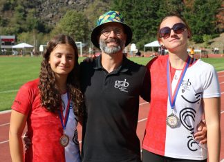 CT GIOVANILI: 4 medaglie rosa!